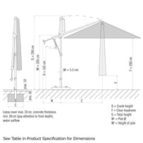 SunwingC+ Deluxe Bespoke Square Cantilever Parasol (4650512875580)