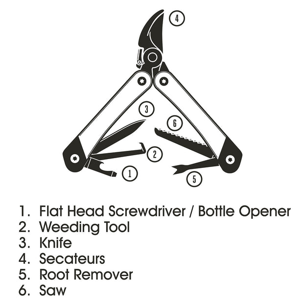 Garden Pocket Multi-Tool Set (7162674511932)