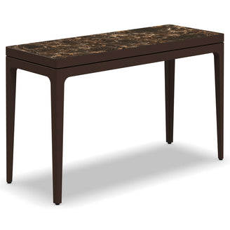Grid Console Table