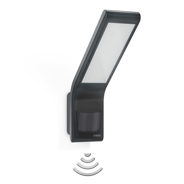 Outdoor Motion Sensor LED Slim Floodlights (4650616094780)