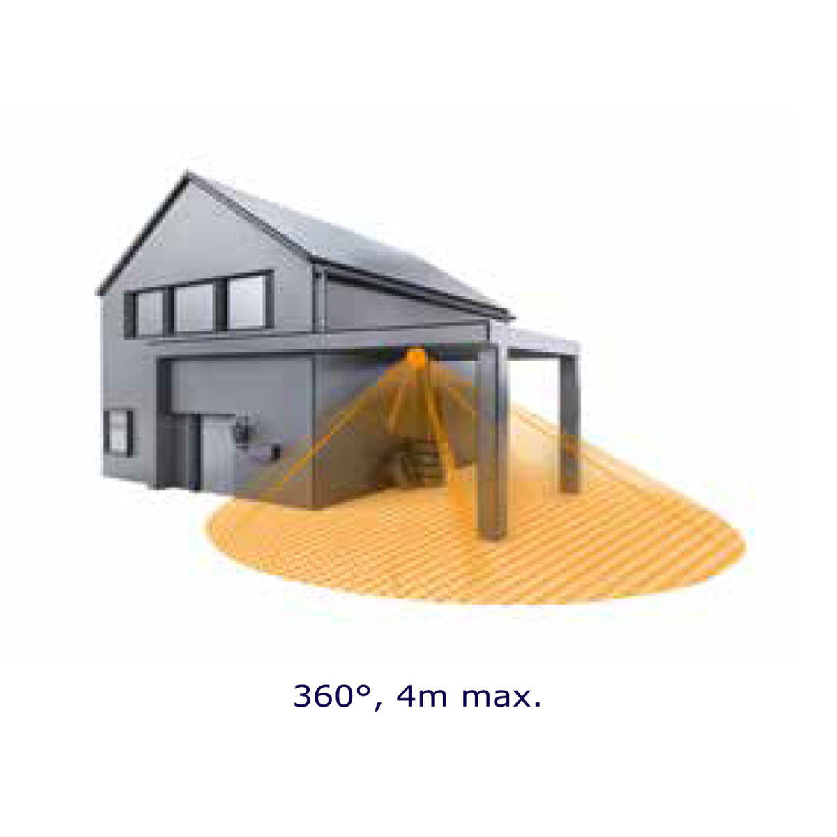 Buy Flush Fitted Ceiling Motion Sensor — The Worm that Turned ...