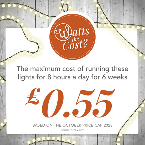 Cascading LED Curtain String Lights (6642555420732)