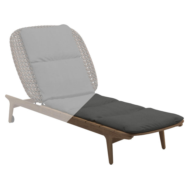 Protective Cover for Kay Lounger (6868506509372)