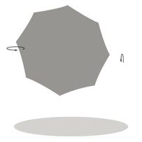 SunwingC+ Easy Round Cantilever Parasols (4650510385212)