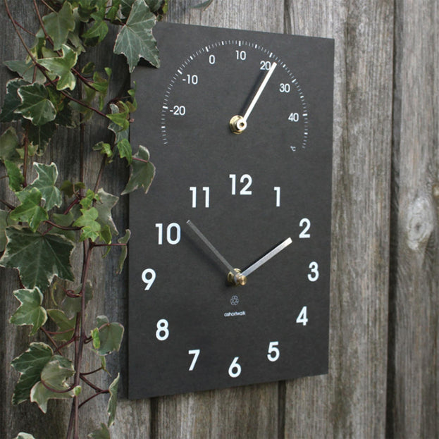 Recycled Clock / Thermometer (4646480773180)