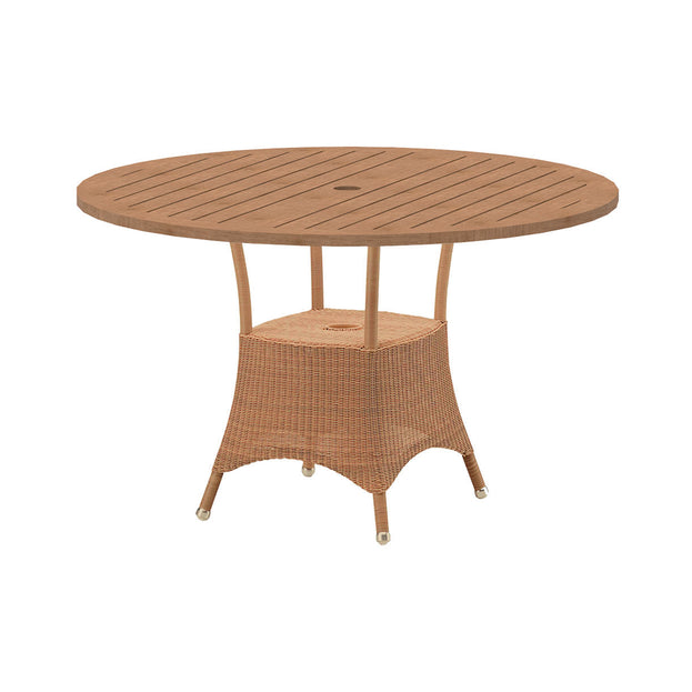 Lansing Round Outdoor Tables
