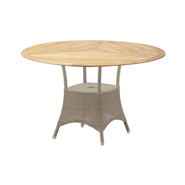 Lansing Round Outdoor Tables