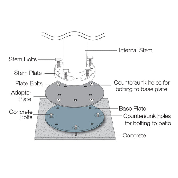 Halo Cantilever Parasols with Concrete Mount Kit (4653308051516)