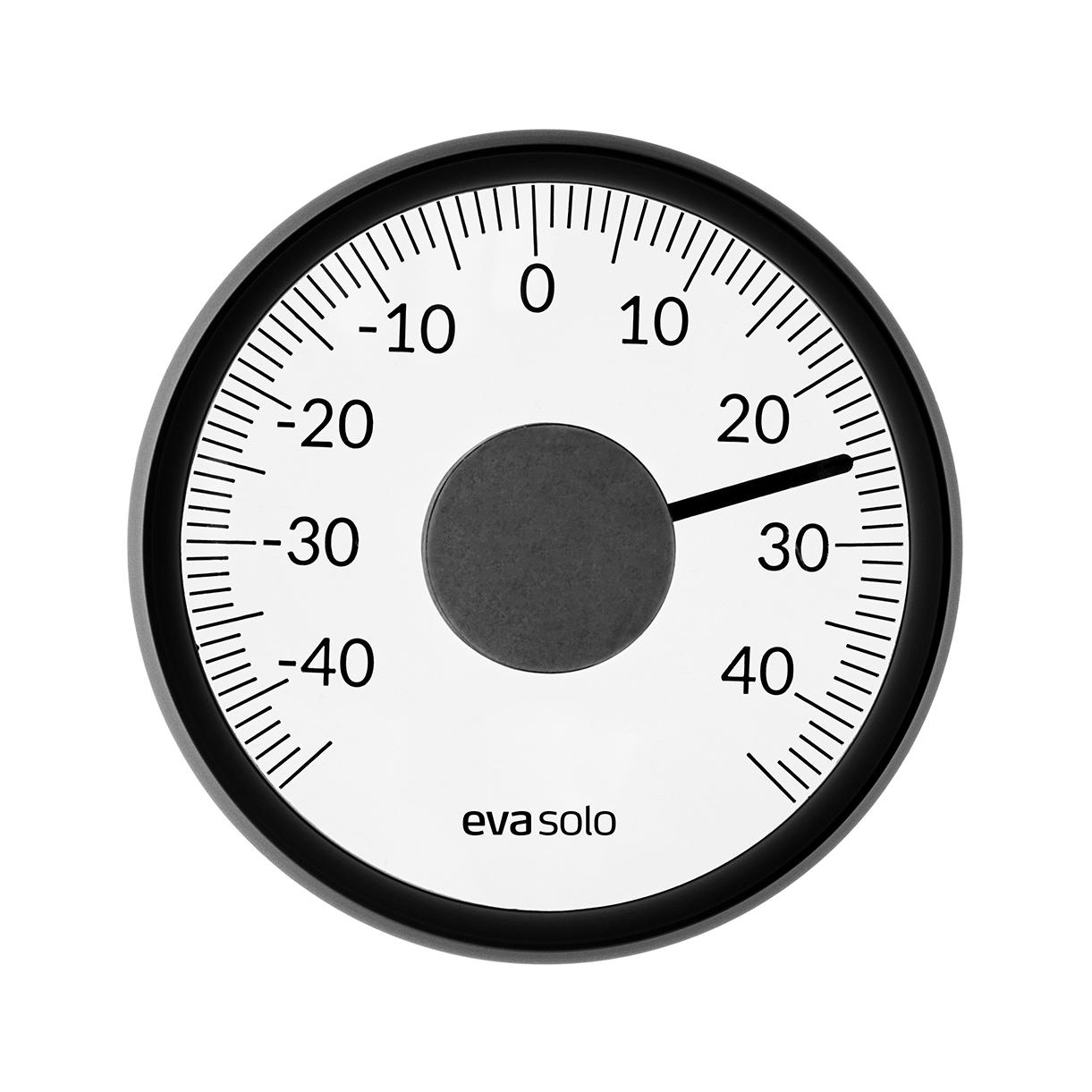 https://www.worm.co.uk/cdn/shop/products/round-outdoor-window-thermometer-CO_1024x1024@2x.jpg?v=1678486122